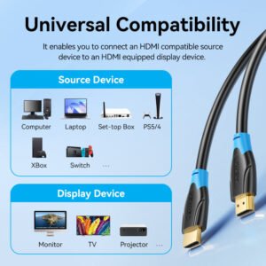 Vention HDMI Cable 5M – Black